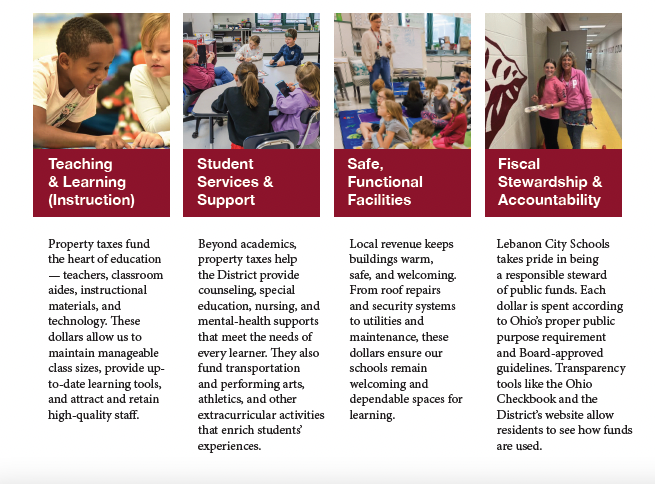 every dollar matters